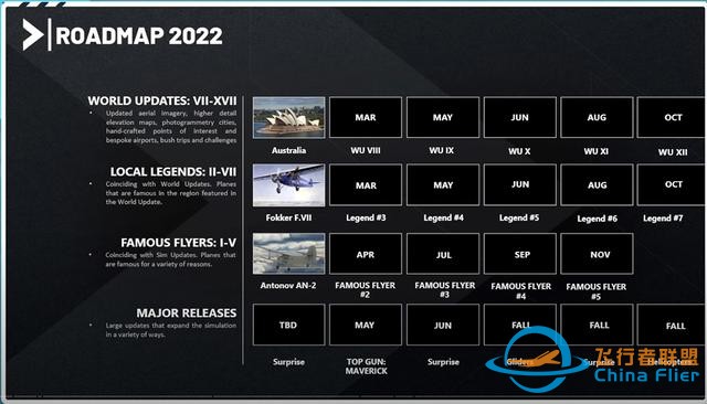 《微軟模擬飛行》2022路線圖：直升機、史實飛機及其他世界更新-6824