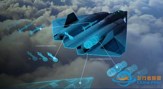 聊聊六代機之美國海空雙雄：猶抱琵琶半遮面的F/A-XX和F-X-2899