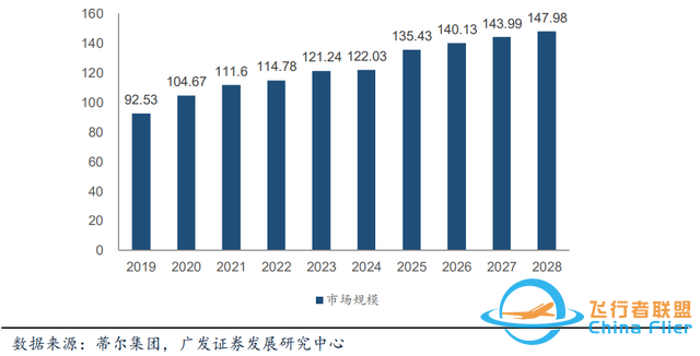 中國一流創新技術之無人機：高端制造與先進信息技術結晶-4415