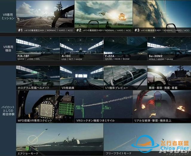 《皇牌空戰(zhàn)7 未知空域》評(píng)測(cè)：空戰(zhàn)王者的華麗回歸-4359