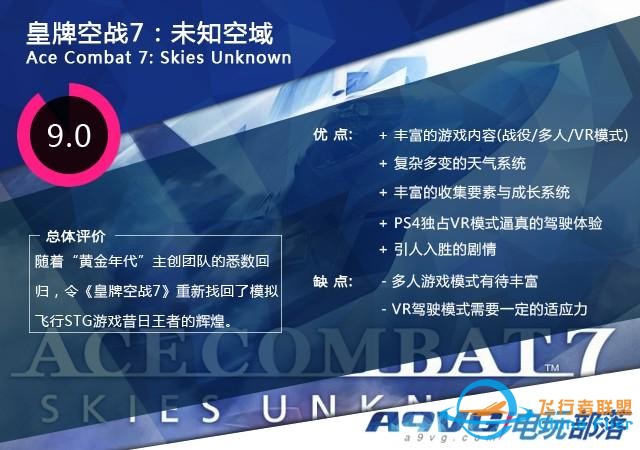 《皇牌空戰(zhàn)7 未知空域》評(píng)測(cè)：空戰(zhàn)王者的華麗回歸-8438