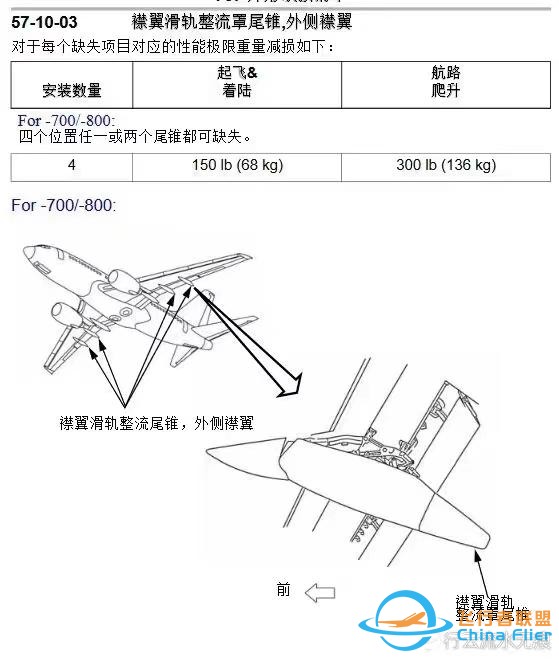 國航一航班飛行中被曝螺絲松動，是否影響飛行安全？-6034