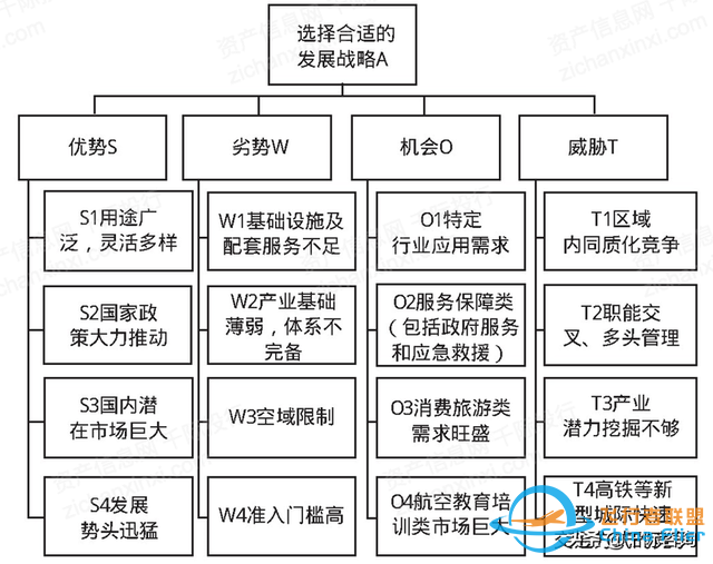 2022年通用航空行業(yè)研究報告-9893