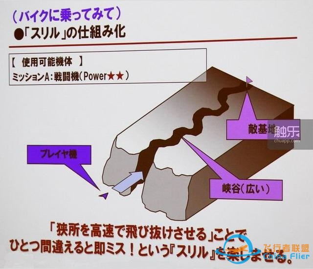 從街機到主機：“皇牌空戰”元老們回憶系列成功之源-9535