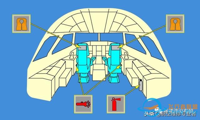 最詳細(xì)A320駕駛艙講解-3395 最詳細(xì)A320駕駛艙講解-3395