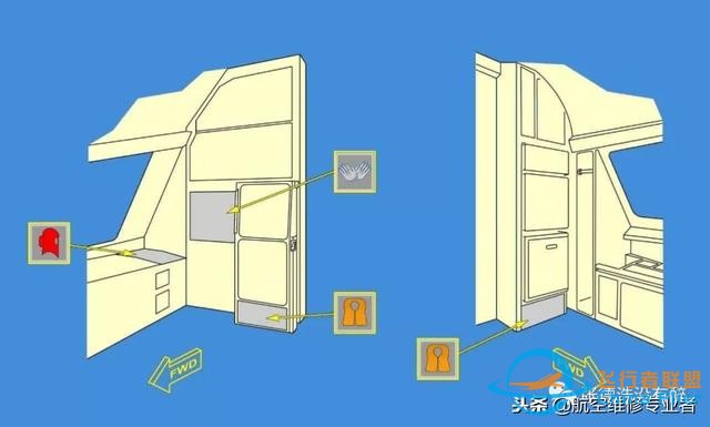 最詳細(xì)A320駕駛艙講解-2591 最詳細(xì)A320駕駛艙講解-2591