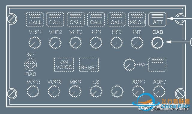 最詳細(xì)A320駕駛艙講解-5954 最詳細(xì)A320駕駛艙講解-5954