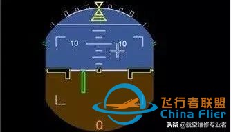 最詳細(xì)A320駕駛艙講解-7436 最詳細(xì)A320駕駛艙講解-7436
