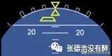 最詳細(xì)A320駕駛艙講解-3587 最詳細(xì)A320駕駛艙講解-3587