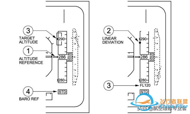 最詳細(xì)A320駕駛艙講解-3856 最詳細(xì)A320駕駛艙講解-3856