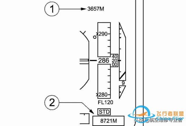 最詳細(xì)A320駕駛艙講解-2422 最詳細(xì)A320駕駛艙講解-2422