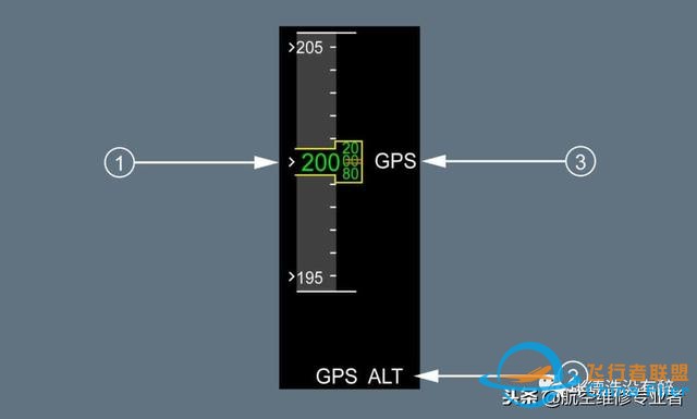 最詳細(xì)A320駕駛艙講解-4691 最詳細(xì)A320駕駛艙講解-4691