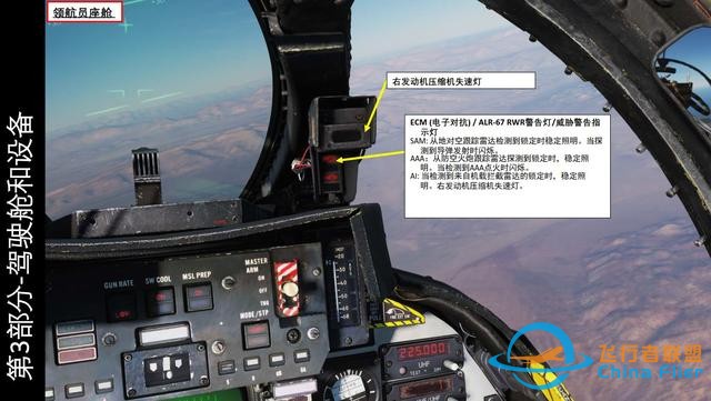 模擬飛行 DCS F-14B Tomcat雄貓戰斗機 中文指南 3.6頂篷-11
