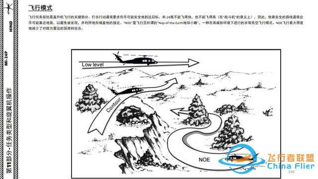 模擬飛行 DCS Mi-24P直升機(jī) 中文指南 11.1空速和操縱極限-3731 模擬飛行 DCS Mi-24P直升機(jī) 中文指南 11.1空速和操縱極限-3731