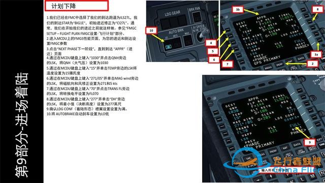 FSX Labs 空客320 中文指南 9.1計劃下降和進近-1218