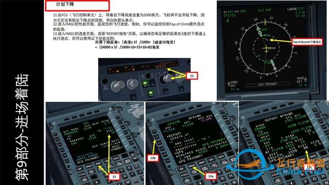 FSX Labs 空客320 中文指南 9.1計劃下降和進近-1137
