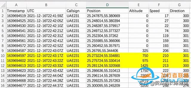 國外：機長差點讓一架777撞地墜毀-8212