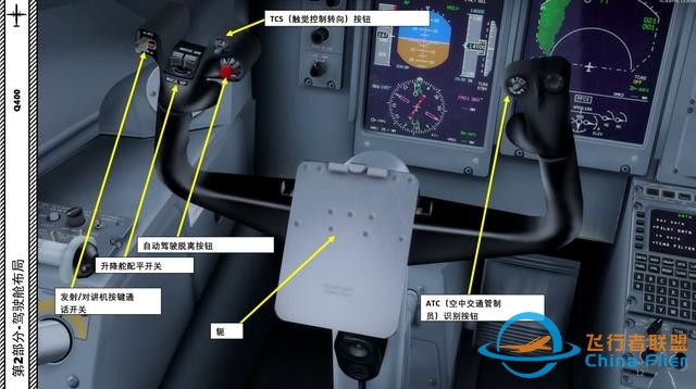 P3D Majestic Dash 8沖8客機 Q400 中文指南 2.2方向盤-4170 P3D Majestic Dash 8沖8客機 Q400 中文指南 2.2方向盤-4170