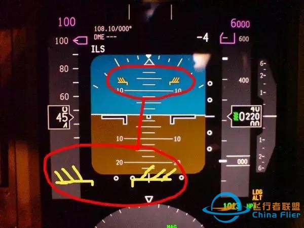 專業文：737NG主飛行顯示概述-6309