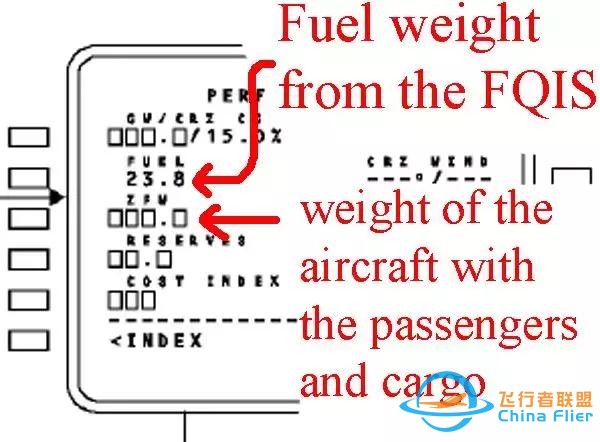 專業文：737NG主飛行顯示概述-1054