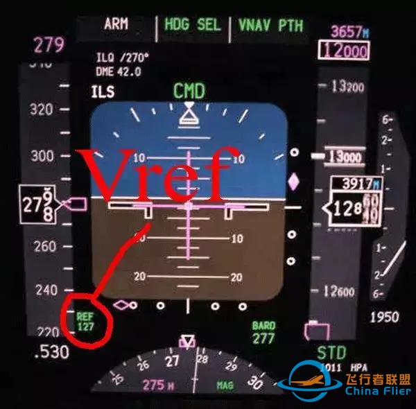 專業文：737NG主飛行顯示概述-8220