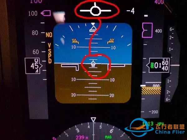 專業文：737NG主飛行顯示概述-6953
