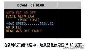 從“解決方案陷阱”看B737飛機的儀表架構(gòu)缺陷