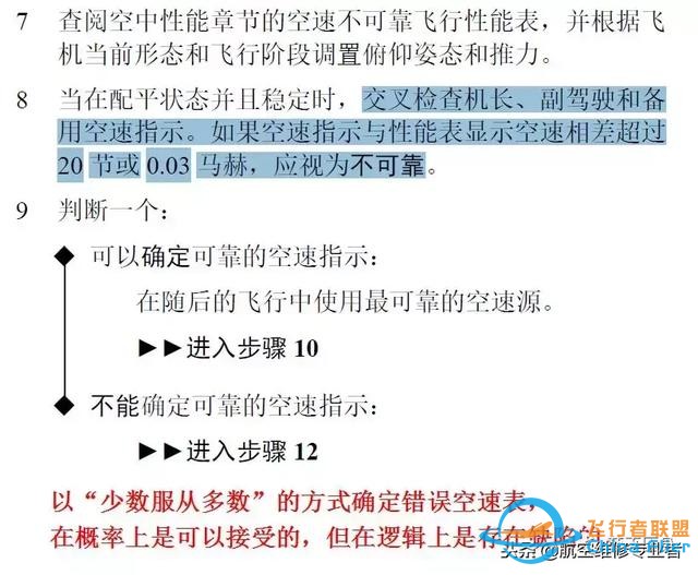 從“解決方案陷阱”看B737飛機的儀表架構缺陷-1950