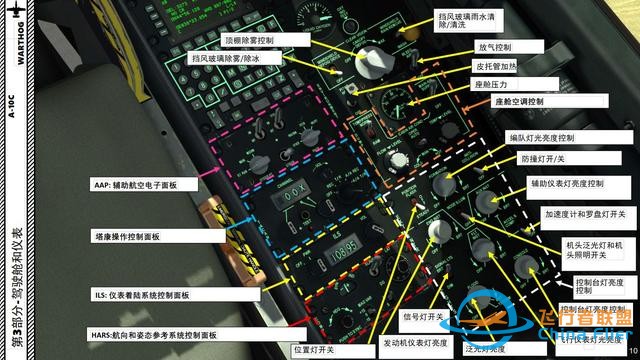 模擬飛行 DCS A-10C Warthog疣豬攻擊機 中文指南 3.1右面板-3428