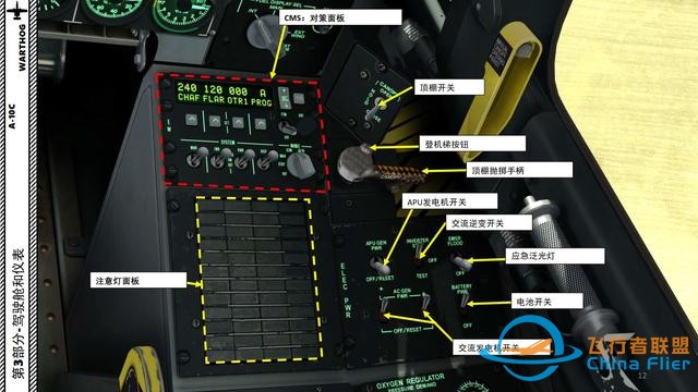 模擬飛行 DCS A-10C Warthog疣豬攻擊機 中文指南 3.1右面板-9922
