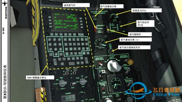 模擬飛行 DCS A-10C Warthog疣豬攻擊機 中文指南 3.1右面板-2892