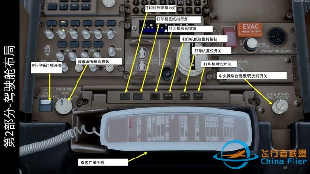 模擬飛行P3D 波音777客機 中文指南 2.10方向舵配平-4365