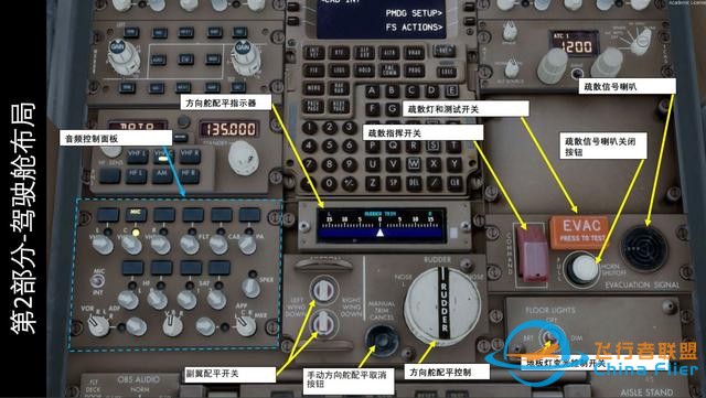 模擬飛行P3D 波音777客機 中文指南 2.10方向舵配平-7284