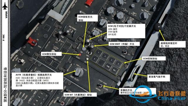 DCS F-16CM戰(zhàn)斗機 VIPER毒蛇 中文指南 3.4電子對抗-5104