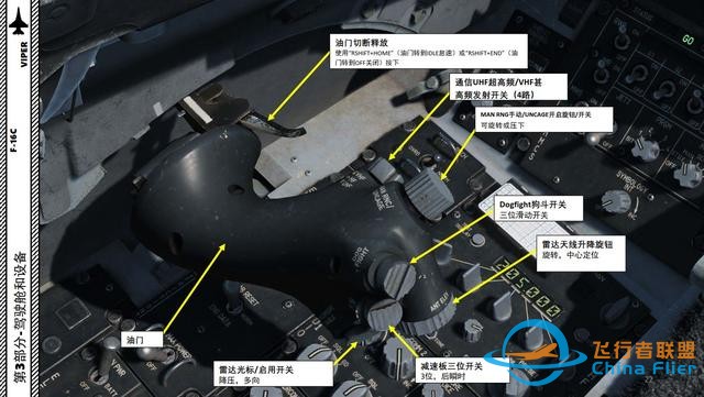 DCS F-16CM戰(zhàn)斗機 VIPER毒蛇 中文指南 3.4電子對抗-1032