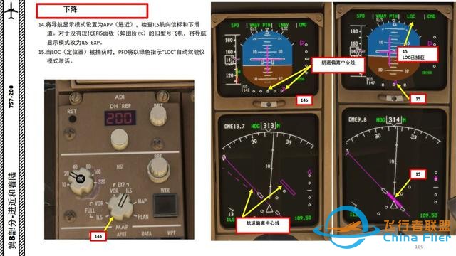 XP11 FF 波音757 中文指南 8.3下降標準程序-5674