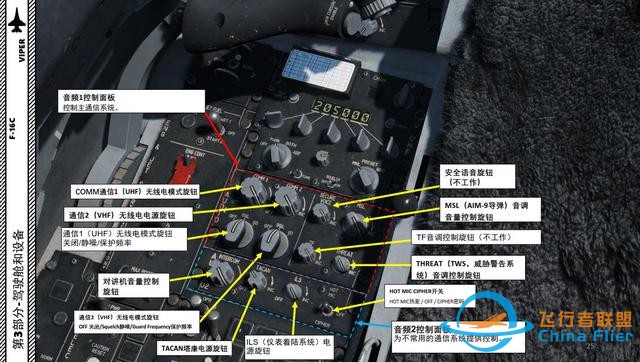 DCS F-16CM戰(zhàn)斗機 VIPER毒蛇 中文指南 3.5節(jié)氣門-193 DCS F-16CM戰(zhàn)斗機 VIPER毒蛇 中文指南 3.5節(jié)氣門-193