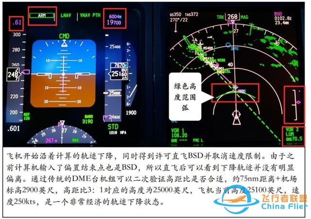 737下降計(jì)劃-4022