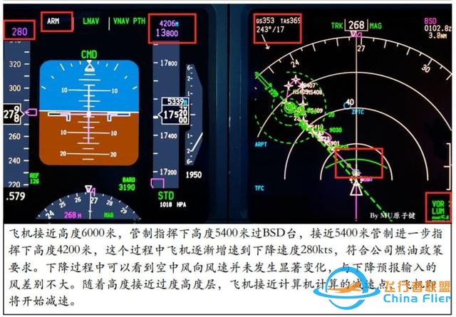 737下降計(jì)劃-2905