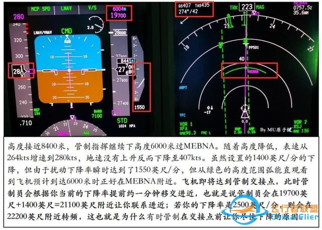 737下降計(jì)劃-7980