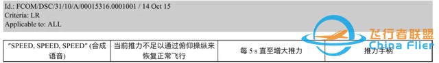 空客 | 低能量警告-6346