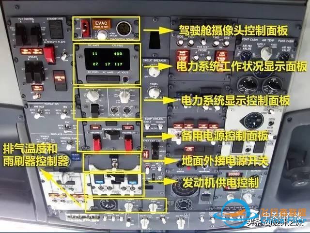 飛機駕駛艙面板設計全解讀-2211