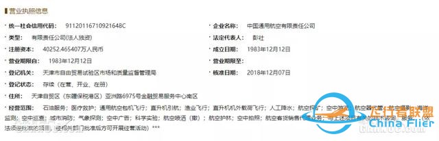 中國(guó)通用航空有限責(zé)任公司揭牌-3227