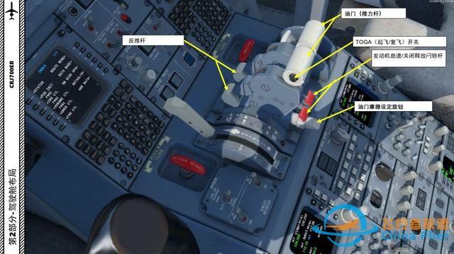 P3D 龐巴迪支線客機(jī)CRJ700ER 中文指南 2.12反推裝置-2841