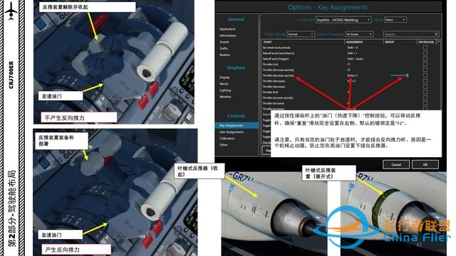 P3D 龐巴迪支線客機(jī)CRJ700ER 中文指南 2.12反推裝置-774