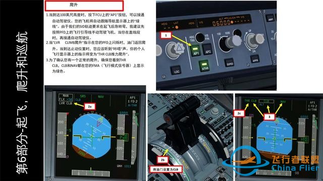 FSX FSLabs 空客320 中文指南 6起飛和爬升-1682