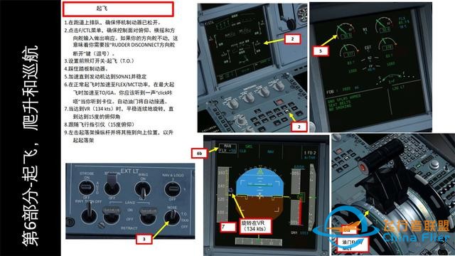 FSX FSLabs 空客320 中文指南 6起飛和爬升-6446