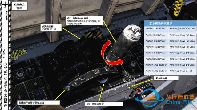 DCS C-101CC 教練機 中文指南 3.4油門-5846