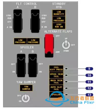 「B737MAX」VS「B737NG」飛機-7457