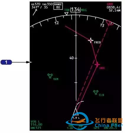 「B737MAX」VS「B737NG」飛機-5189
